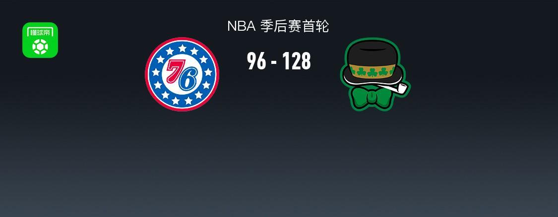 必威体育-凯尔特人128-96平取76人3-1夺赛点，塔图姆30+7+11，恩比德复出26+10